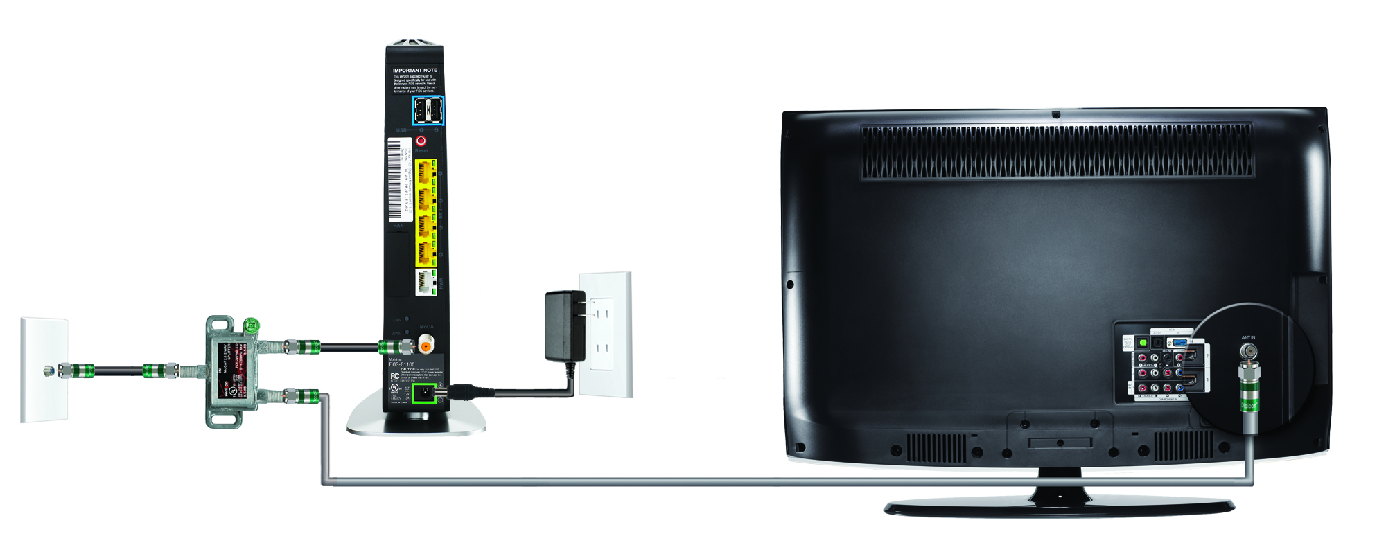 Asegurarse de que el televisor esté configurado en el canal de entrada correcto para el decodificador de FiOS TV
Ajustar el volumen del televisor y del decodificador de FiOS TV