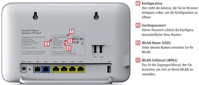 Geben Sie die IP-Adresse Ihres Routers in den Webbrowser ein, um auf die Router-Einstellungen zuzugreifen.
Überprüfen Sie die WLAN-Einstellungen und stellen Sie sicher, dass sie korrekt konfiguriert sind.