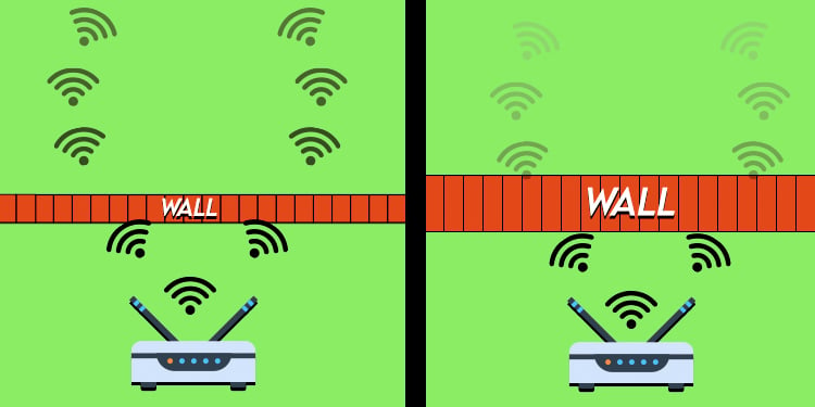 Störsignale: Überprüfen Sie, ob andere elektronische Geräte in der Nähe Ihr WLAN-Signal stören.
Entfernung zum Router: Überprüfen Sie, ob Sie sich zu weit vom WLAN-Router entfernt befinden.