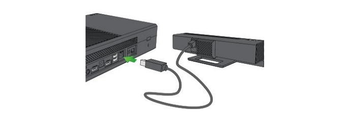 Überprüfen Sie das Stromkabel und stellen Sie sicher, dass es fest in die Xbox One und die Steckdose eingesteckt ist.
Überprüfen Sie das HDMI-Kabel und stellen Sie sicher, dass es fest mit dem Fernseher und der Xbox One verbunden ist.