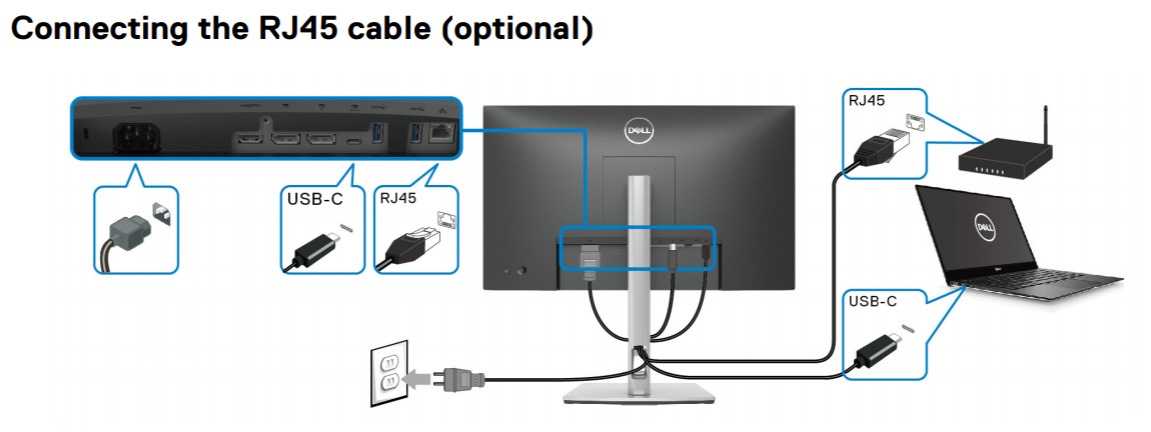 Überprüfen Sie die Kabelverbindung zwischen dem Monitor und dem PC.
Stellen Sie sicher, dass sowohl das Netzkabel des Monitors als auch das des PCs richtig angeschlossen sind.
