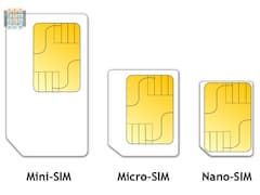 Überprüfen Sie, ob die SIM-Karte beschädigt ist und eine Ersatzkarte erforderlich ist.
Hardware-Problem: Wenn alle anderen Lösungen fehlschlagen, könnte es ein Hardware-Problem mit dem SIM-Kartensteckplatz geben. In diesem Fall sollten Sie das Android-Handy von einem Fachmann überprüfen lassen.