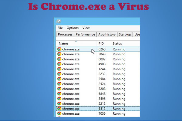 Wie kann ich überprüfen, ob Chrome.exe ein Virus ist?
Was sind die häufigsten Probleme im Zusammenhang mit Chrome.exe?